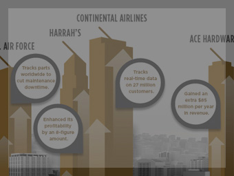 Teradata Motley Fool Infographic