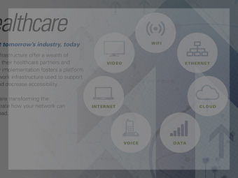 Time Warner Cable Business Class “Connecting Every Moment” Healthcare Content Campaign